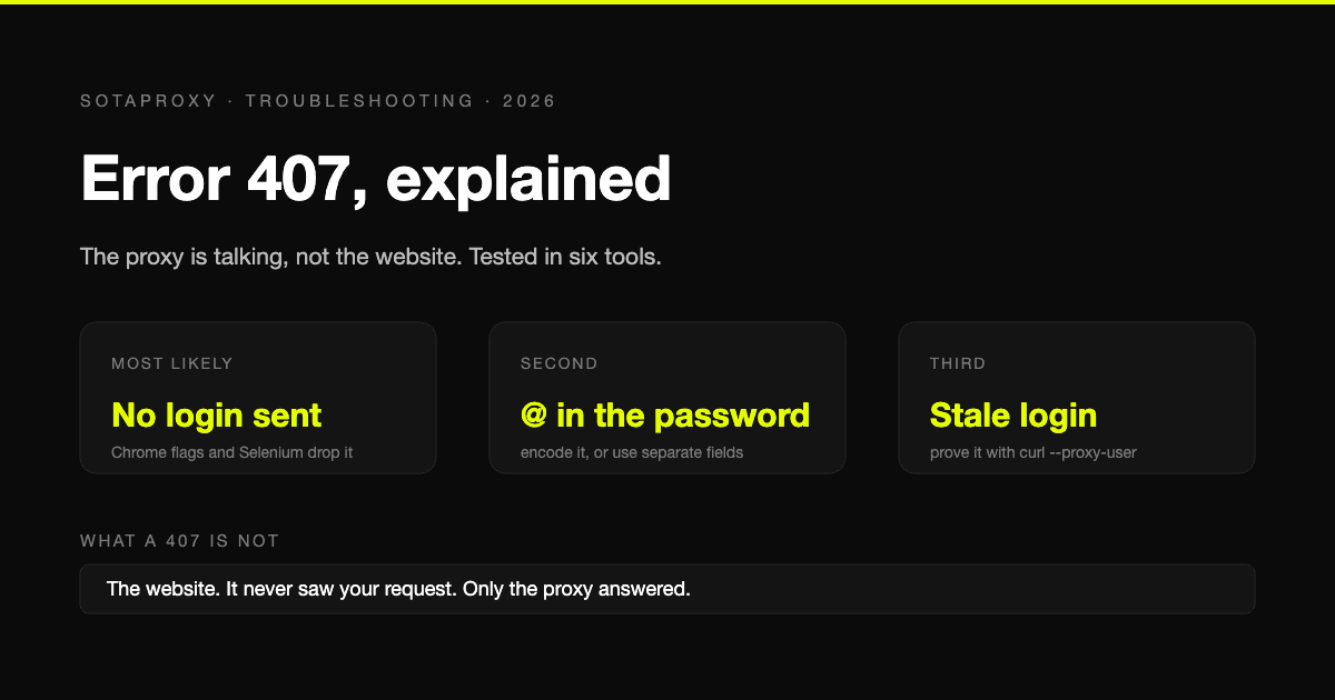Ошибка HTTP 407 Proxy Authentication Required: как она выглядит в разных инструментах и способы устранения