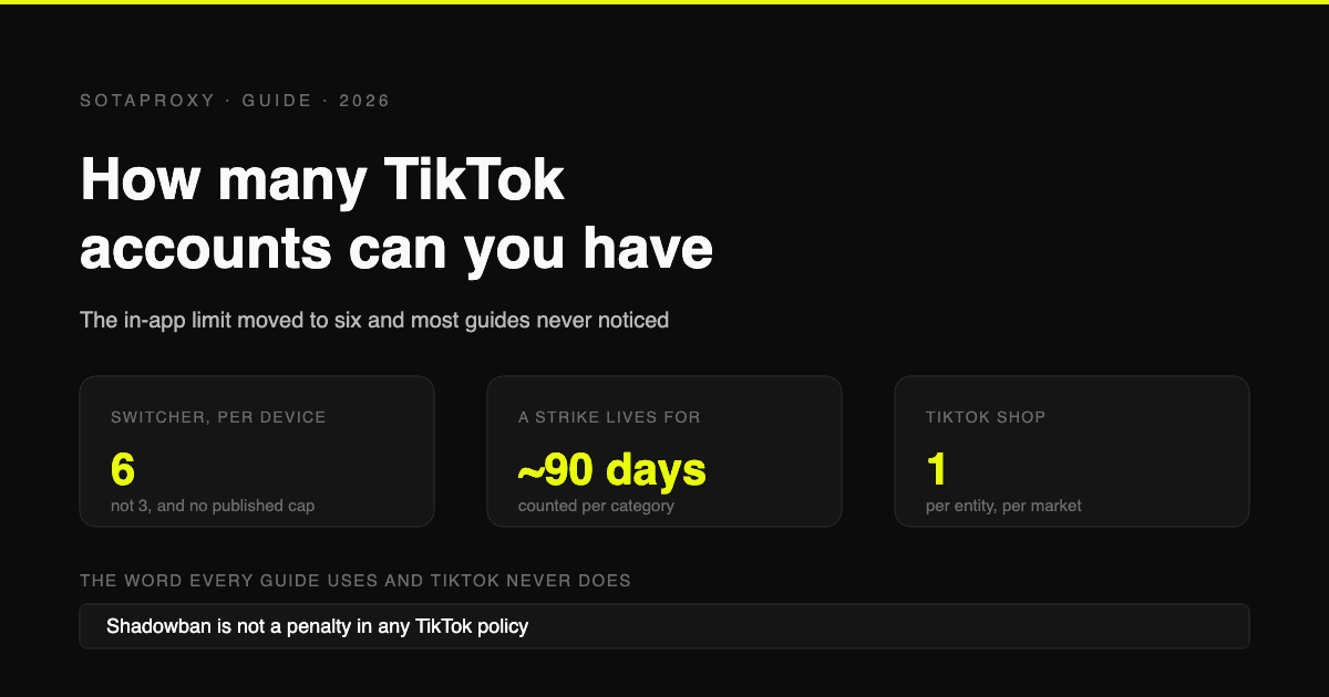 How Many TikTok Accounts Can You Have in 2026 (Limits, Strikes and Shop Rules)