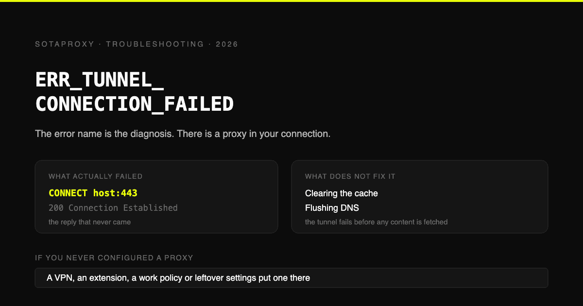 ERR_TUNNEL_CONNECTION_FAILED: The Error Name Is the Diagnosis