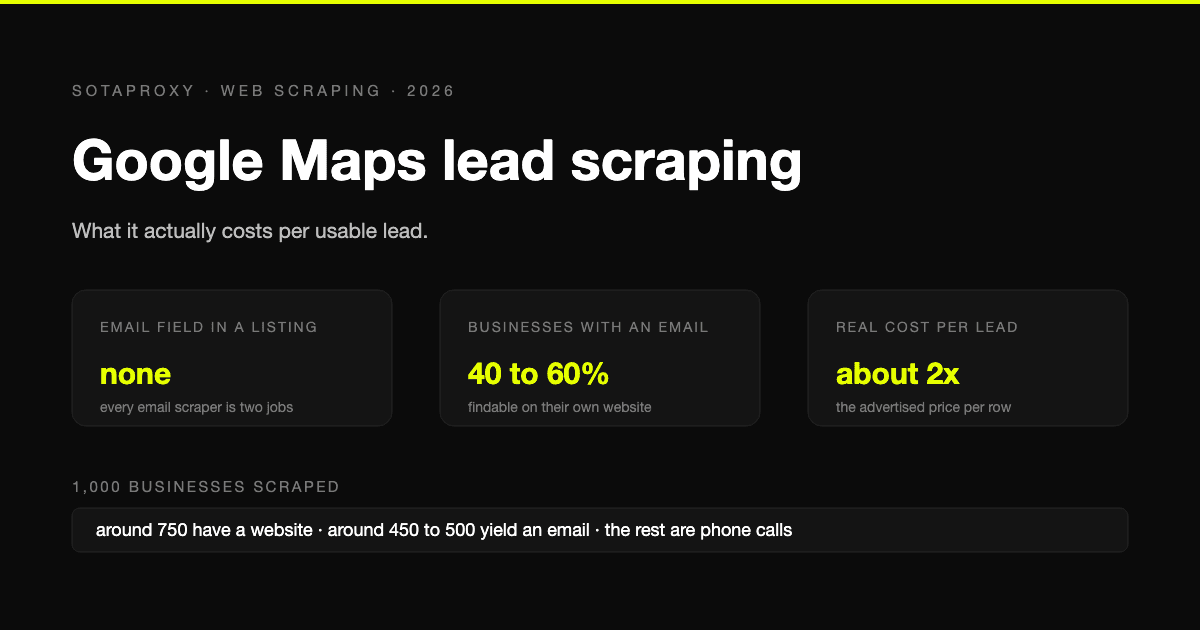 Google Maps Lead Scraping: What It Actually Costs Per Usable Lead