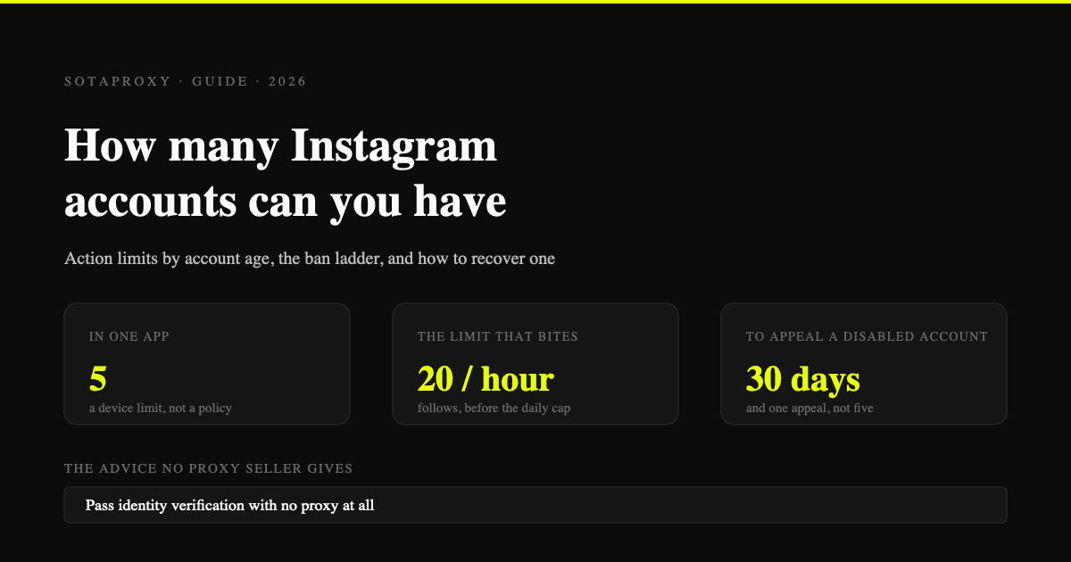How Many Instagram Accounts Can You Have in 2026 (And What Gets Them Banned)