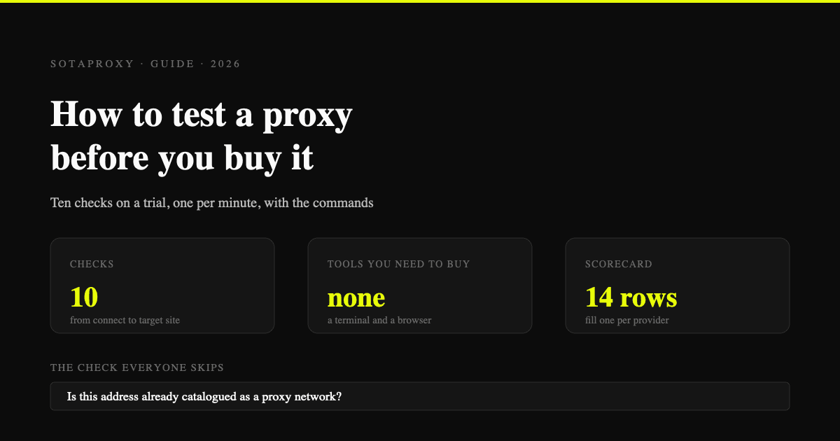 How to Test a Proxy Before You Buy It: A 10-Minute Checklist